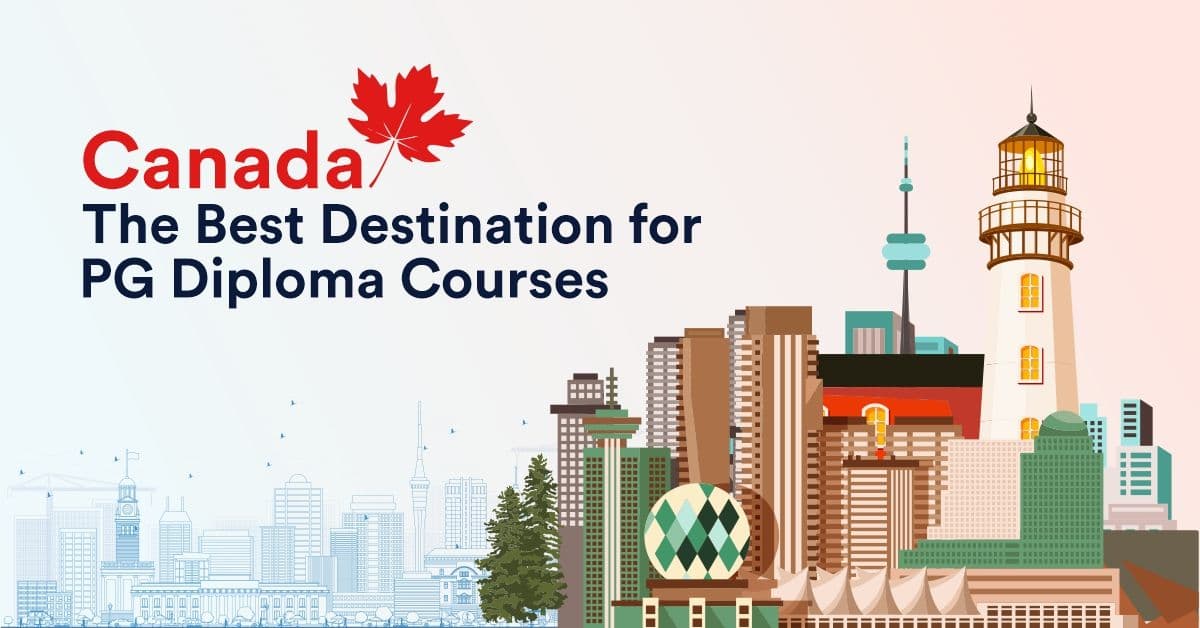 Cost to study in Canada